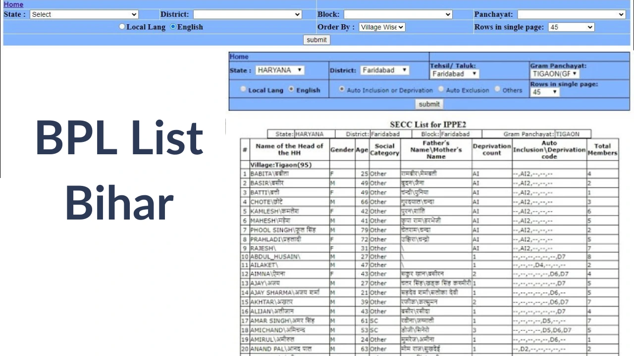 BPL List Bihar