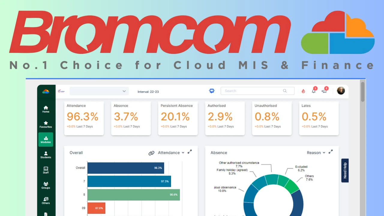 Bromcom Login