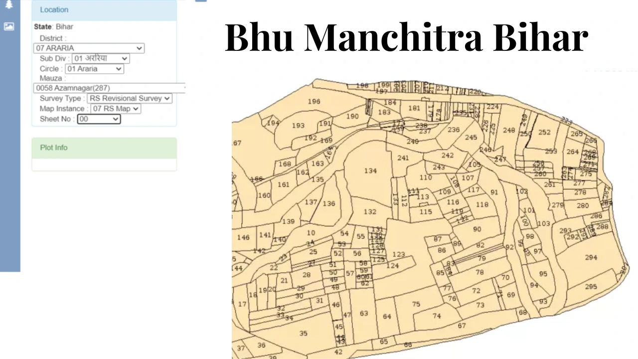 Bhu Manchitra Bihar