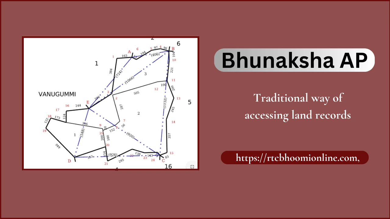 Bhunaksha AP