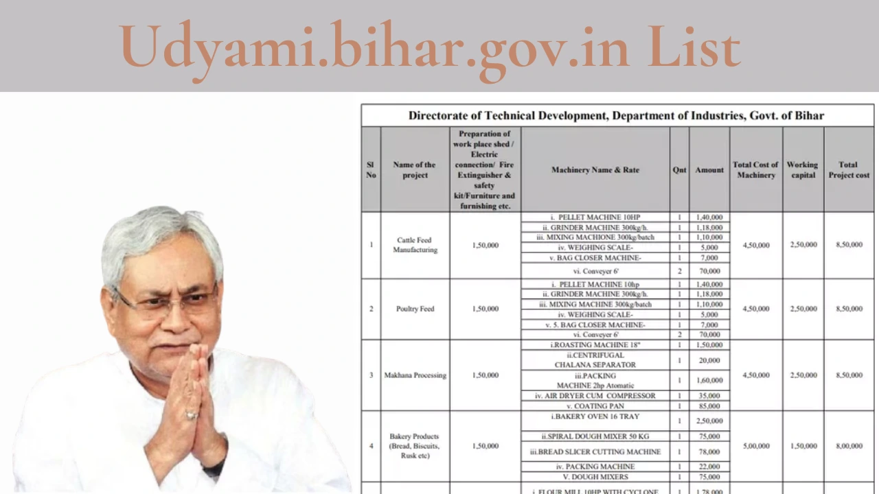 Udyami.bihar.gov.in List